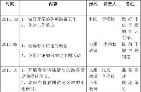 幼儿园教研工作学期计划10篇