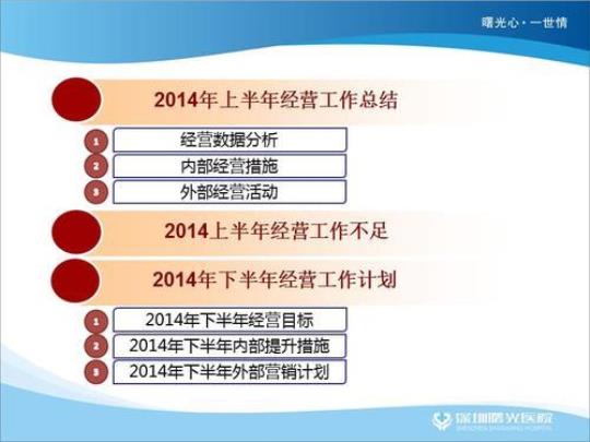 企业财务下半年工作计划2020