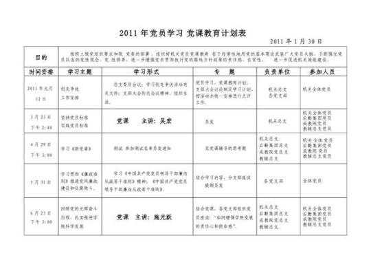 2023学习计划格式 2020年党员年度自学计划