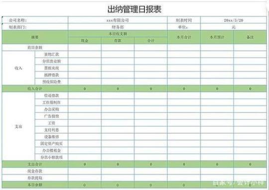 最新出纳工作计划