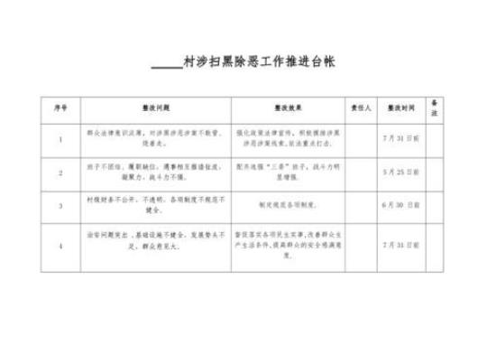 扫黑除恶个人工作计划 扫黑除恶个人先进事迹300字