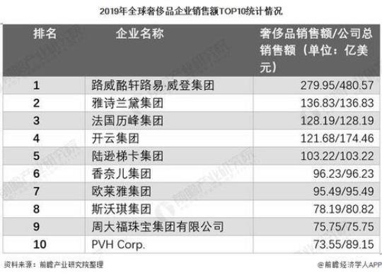 销售实习报告范文3000字2019