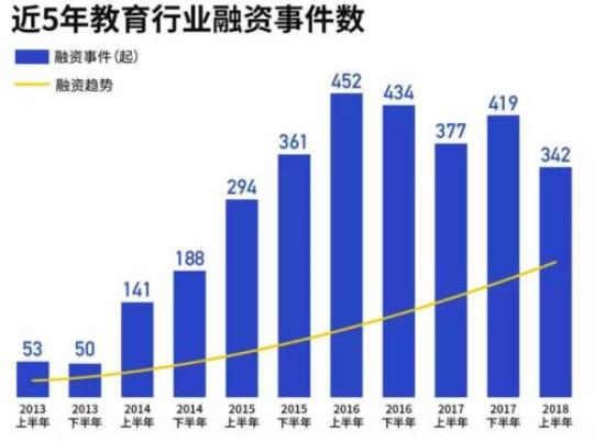 2018大学生教育实习报告