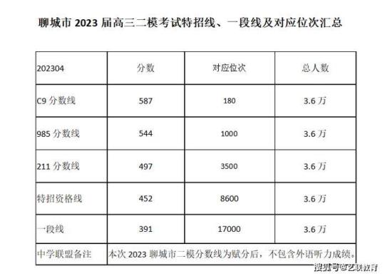 河南省焦作市2021-2022学年八年级上学期期末语文试题含答案