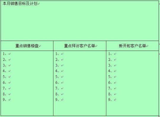 [最新]2023房销售月工作计划4篇