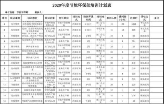 企业员工培训计划2020