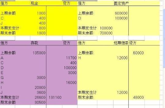 公司会计下半年工作计划精选