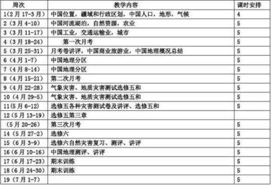 高一下学期地理教学计划