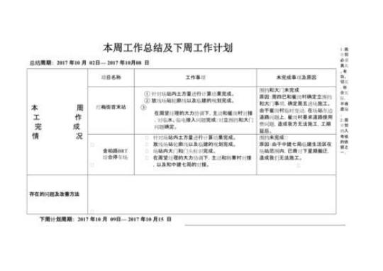 [荐]周工作计划集1000字