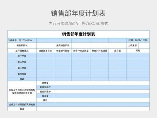 企业销售人员年度工作计划