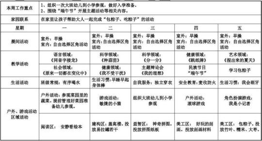 幼儿园大班工作计划6篇