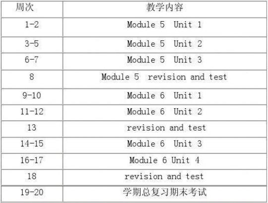 高二英语个人教学计划