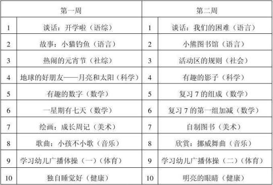 2023幼儿园春季学期教学计划（最新3篇）