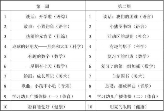 2023幼儿园春季学期教学计划（最新3篇）