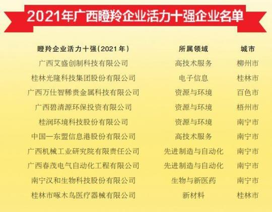 企业年度计划范文2021