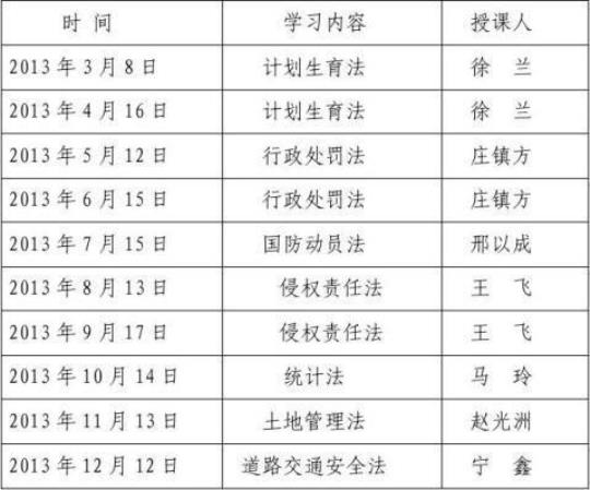 学校普法工作计划1500字模板