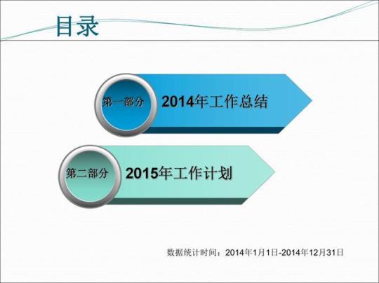 人事经理工作计划8篇