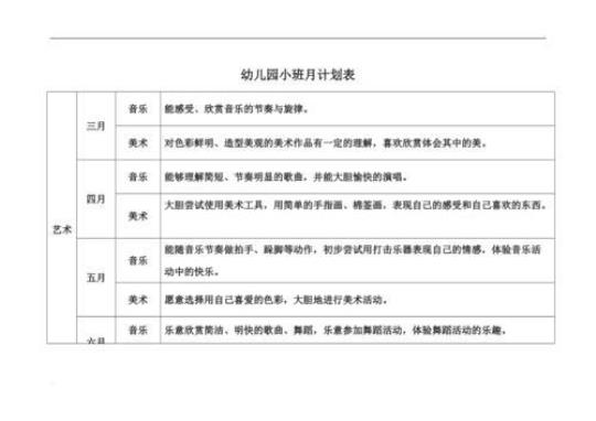 幼儿园小班四月份工作计划范文 幼儿园小班四月份月计划表