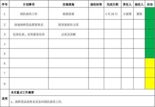 销售员3月份工作计划