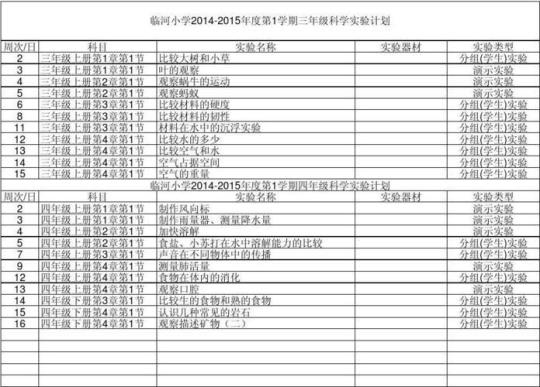 三年级科学教学计划（10篇）