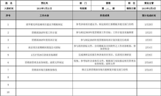 公司新员工个人2020工作计划