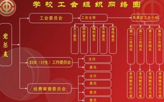 大学生活委员工作计划10篇