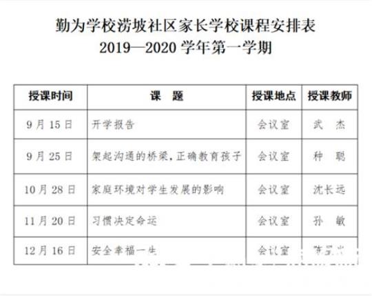 [热门]家长学校教学计划6篇