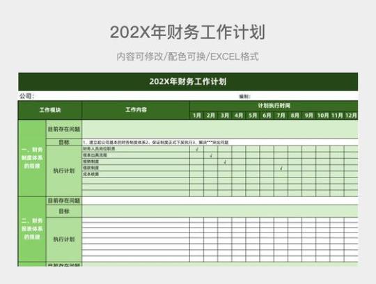 财务部部门工作计划范文通用 财务部部门工作职责