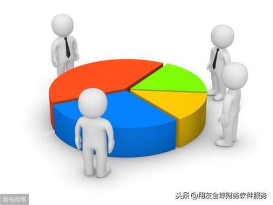 「必备」财务工作计划书精选 老板必备的财务知识