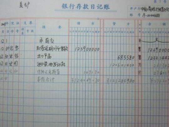 会计实习日记范文汇总5篇 实习日记100篇通用版