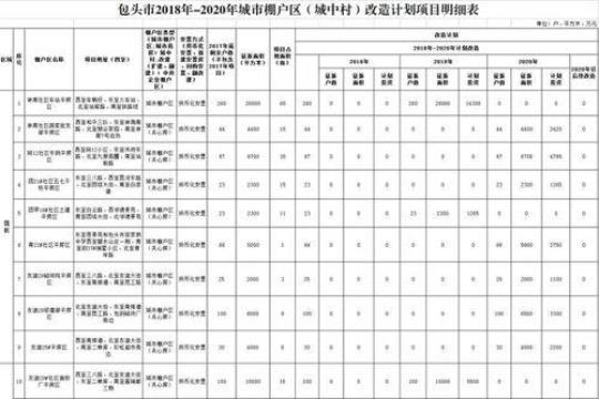 村级年度计划范文(10篇)