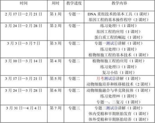 高二下学期教学计划（9篇） 高二下学期还来得及吗