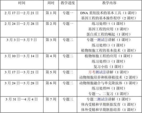 高二下学期教学计划（9篇）