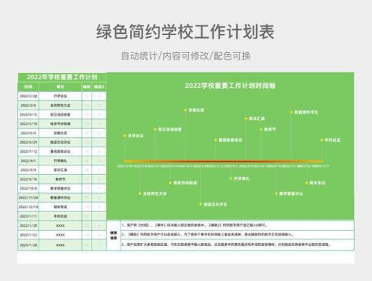 2023创绿色学校工作计划2000字