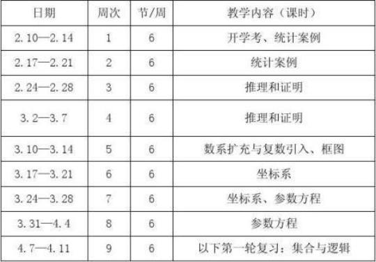 高二下学期教学计划优秀6篇