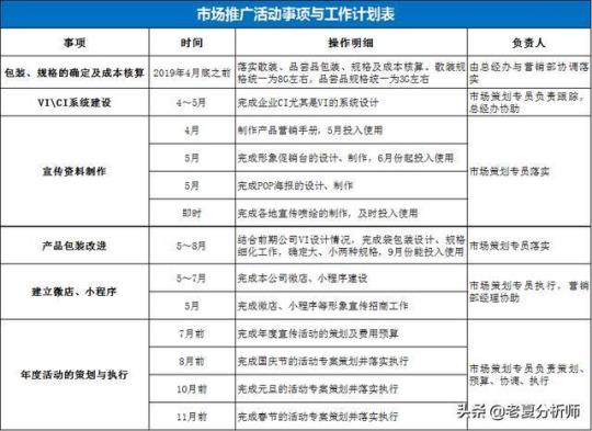 生产企业年度计划1500字系列9篇