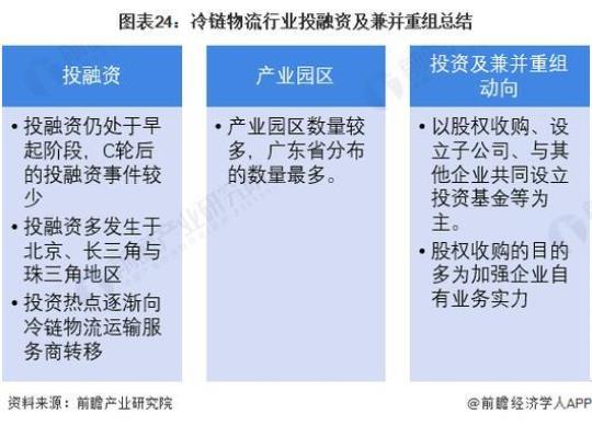 2023物流实习报告总结四篇 物流实习报告总结四篇