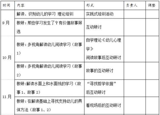 历史教研组个人工作计划(集锦10篇)