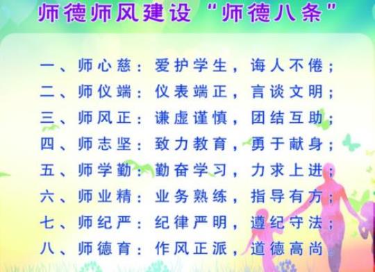 初中教师师德师风演讲稿4篇