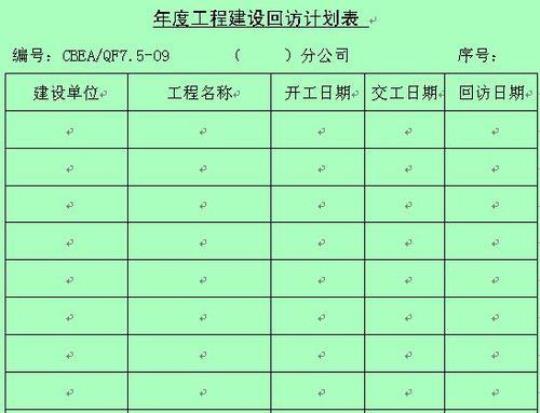 建筑企业度工作计划合集