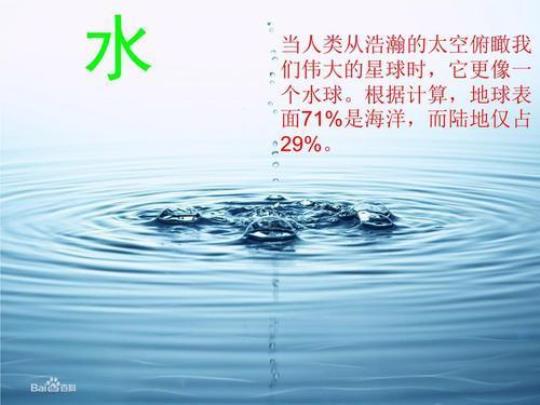 节约水资源的英语演讲稿（精选7篇） 节约水资源英语作文带翻译