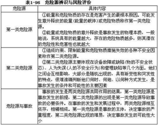 企业安全工作年度计划2000字模板11篇