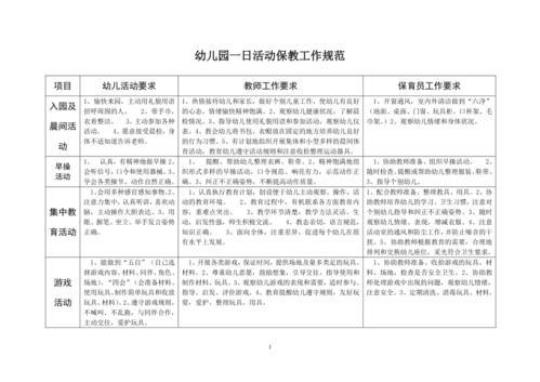 中班保育四月份工作计划