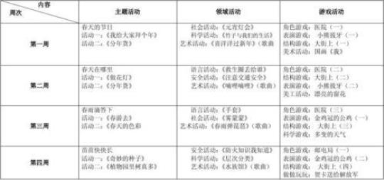 幼儿园教学计划(范文8篇)