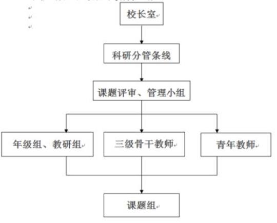 教研组工作计划(汇编七篇)