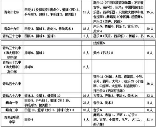 学校足球工作计划系列