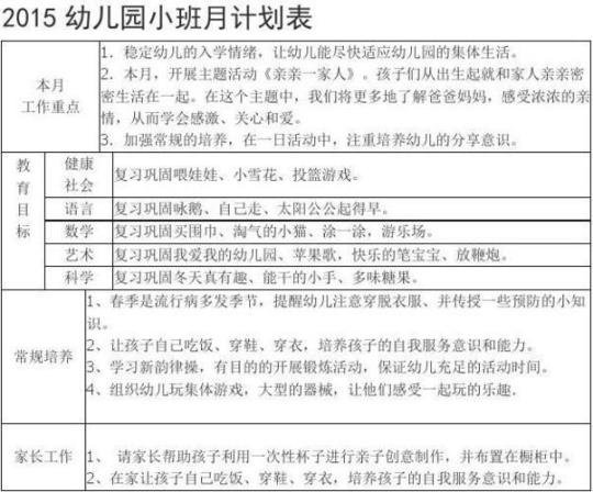 幼儿园小班十月份工作计划 幼儿园小班十月份工作总结与反思