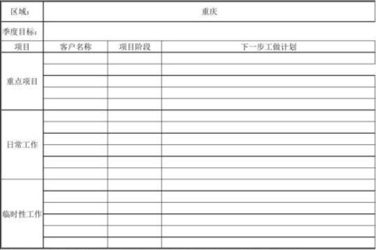 市场经理销售工作计划精选6篇 市场经理销售提成