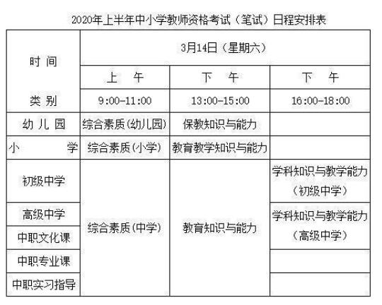 2021年春季教师资格考试中学心理学期末综合检测题 2021春季教师资格证考试时间