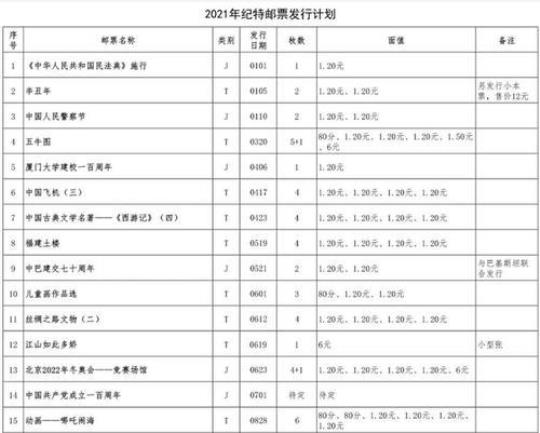 「必备」施工企业年度计划 中国施工企业排名